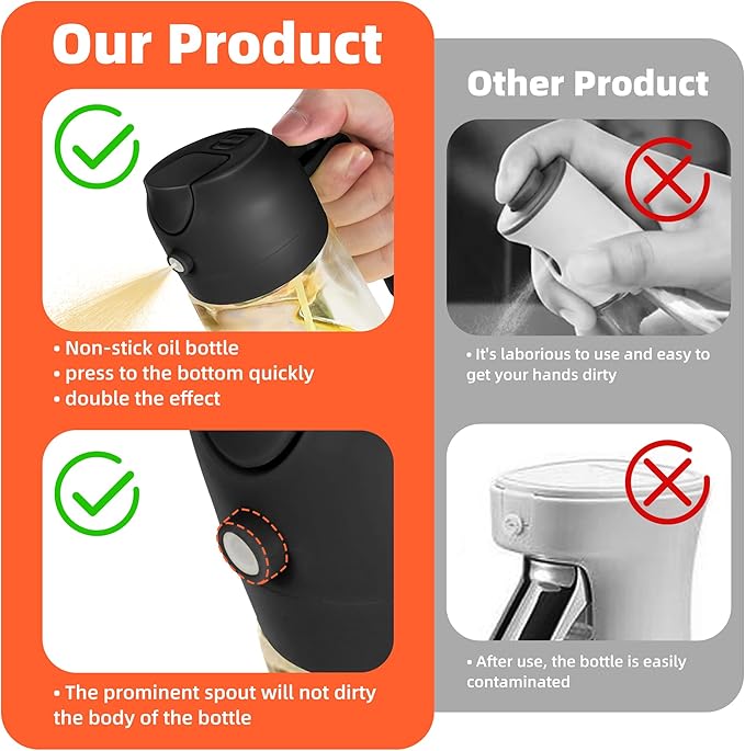Trend Plain 16oz/470ml Glass Olive Oil Sprayer for Cooking – 2 in 1