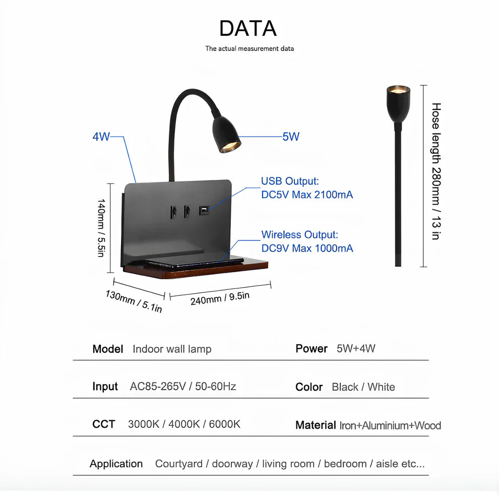 FlipCharge – 360° Wall Light with Power